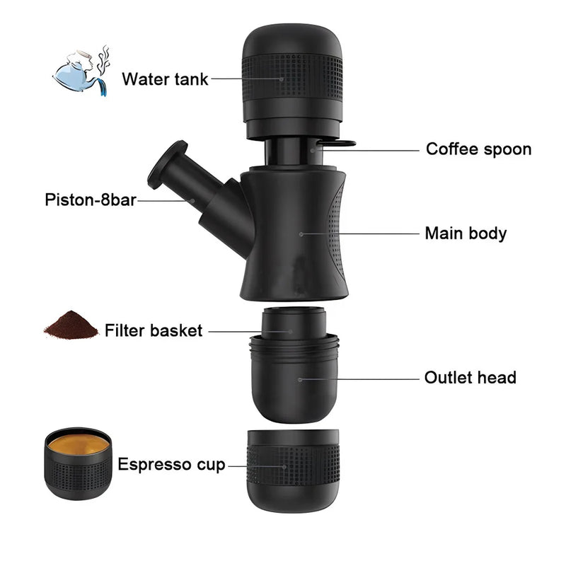 Anywhere Press Espresso Maker